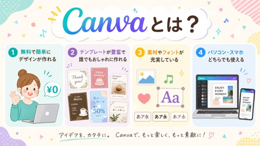 Canvaとは？の図解