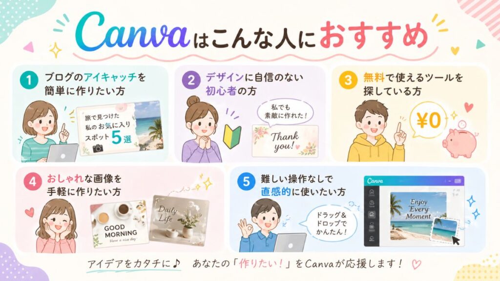 Canvaはこんな人におすすめの図解