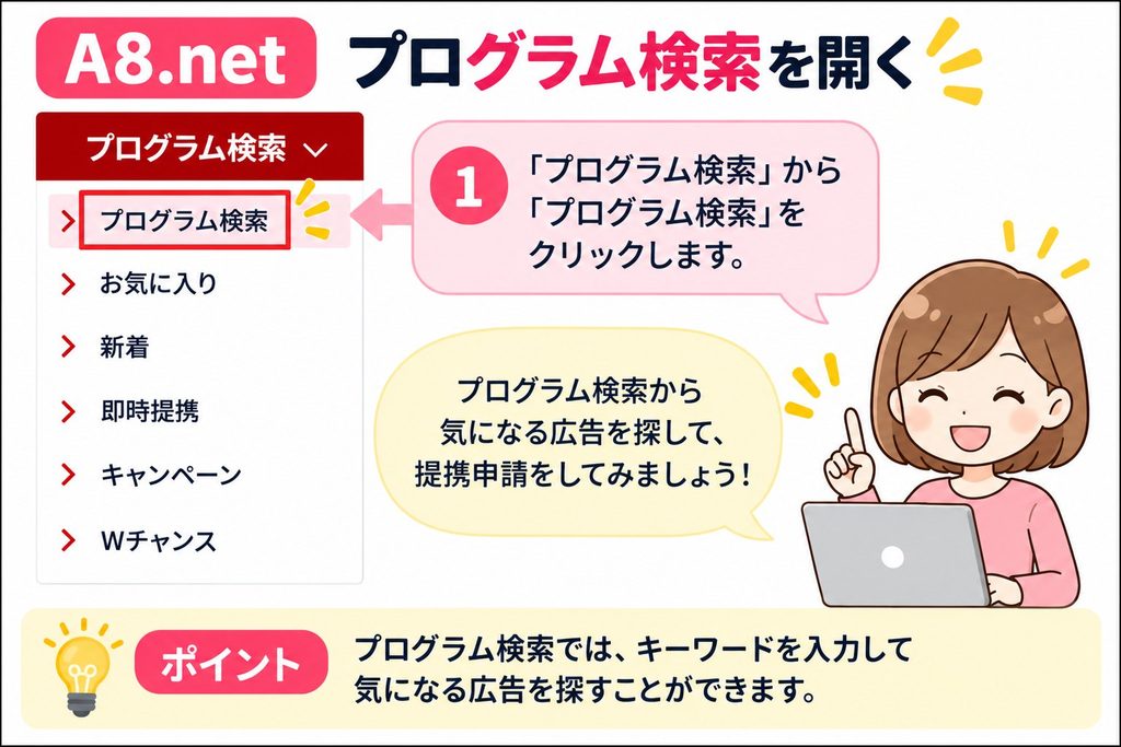 プログラム検索を開く図解