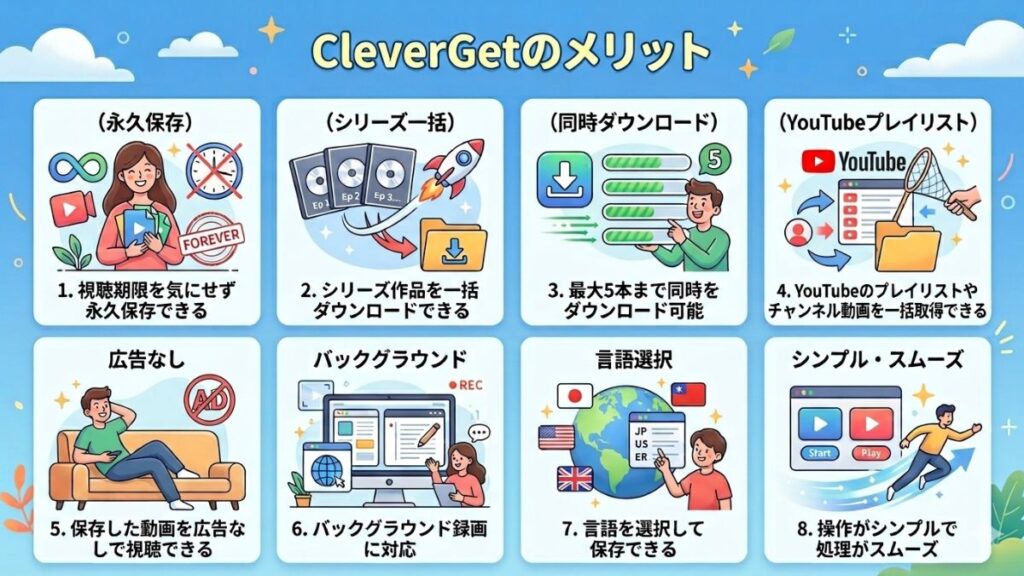 CleverGetのメリットの図解