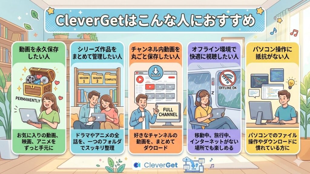 CleverGetはこんな人におすすめの図解