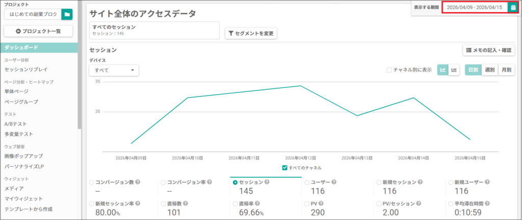 SiTestのダッシュボード画面