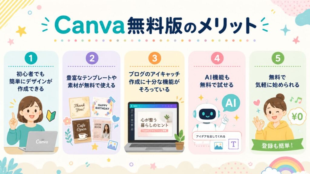 Canva無料版のメリットの図解