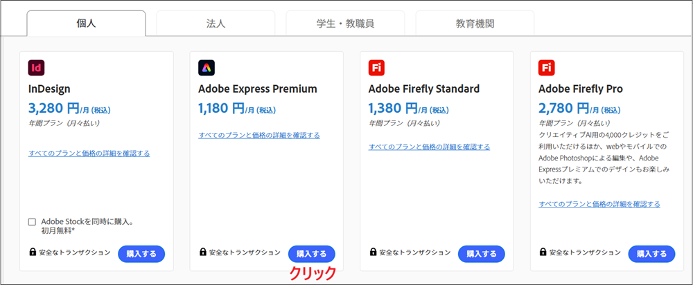 「Adobe Express Premium」の「購入する」をクリックする画面