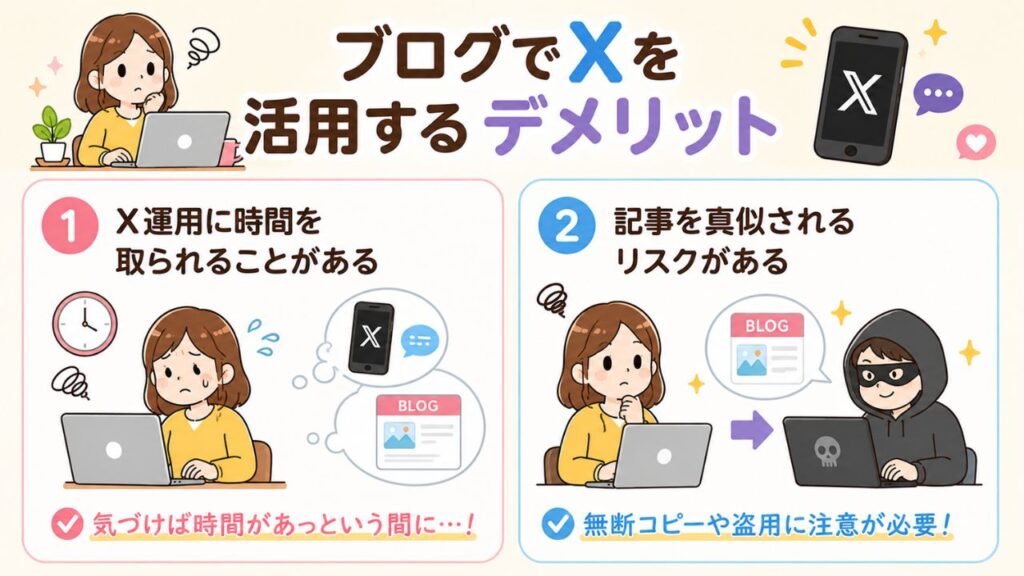 ブログでXを活用するデメリットの図解