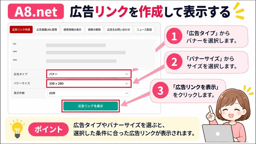 広告リンクを作成して表示する図解