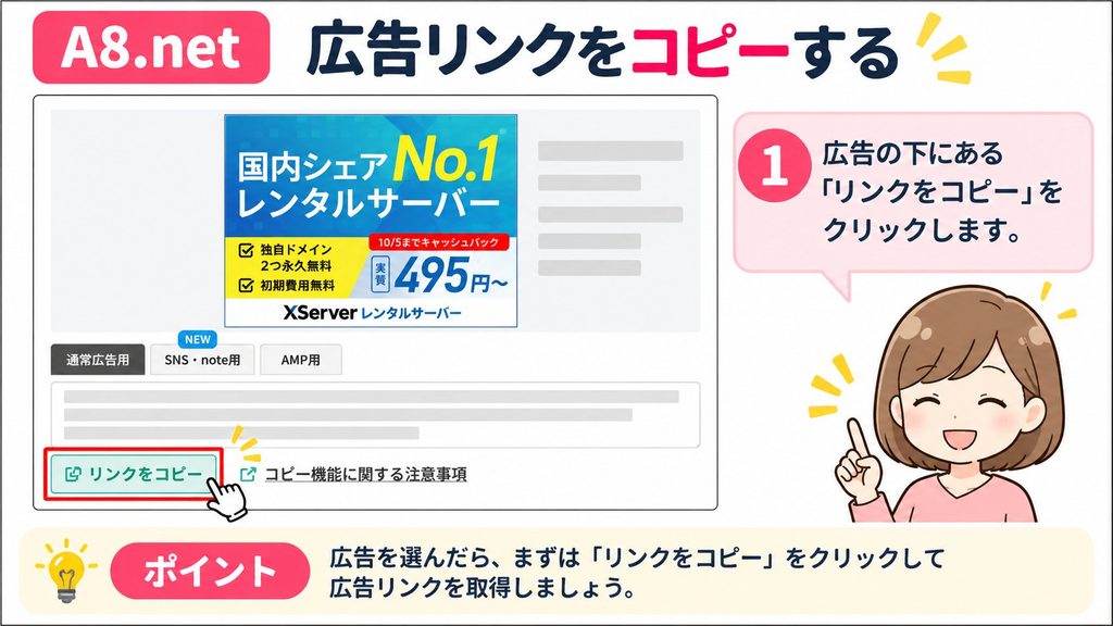 広告リンクをコピーする図解