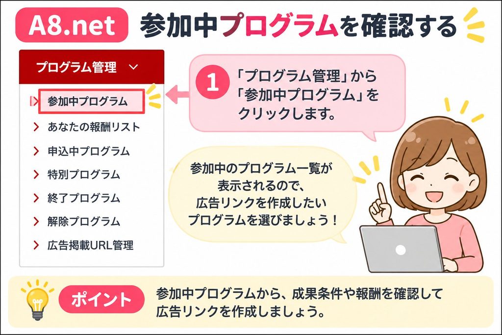 参加中プログラムを確認する図解