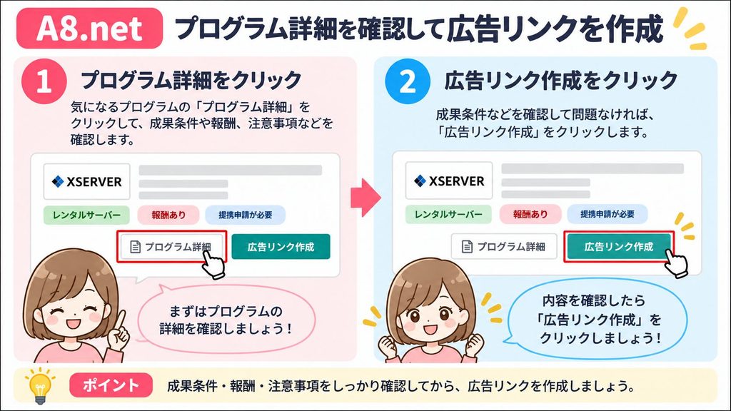 プログラム詳細を確認して広告リンクを作成する図解