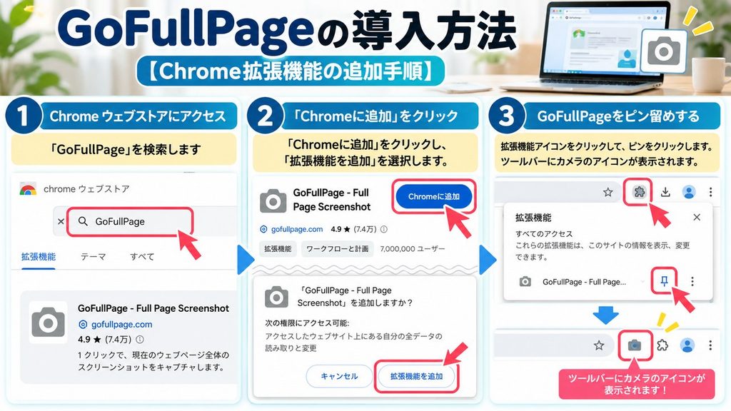 GoFullPageの導入方法【Chrome拡張機能の追加手順】の図解